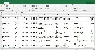 Database of call centers of Russia RF