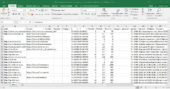 Database of ceramic tile and tile shops of Russia RF