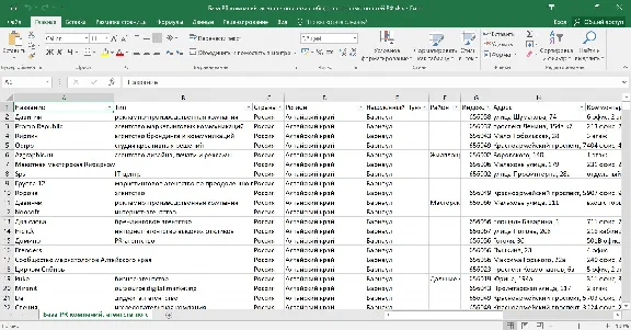 Database of PR agencies for public relations of Russia