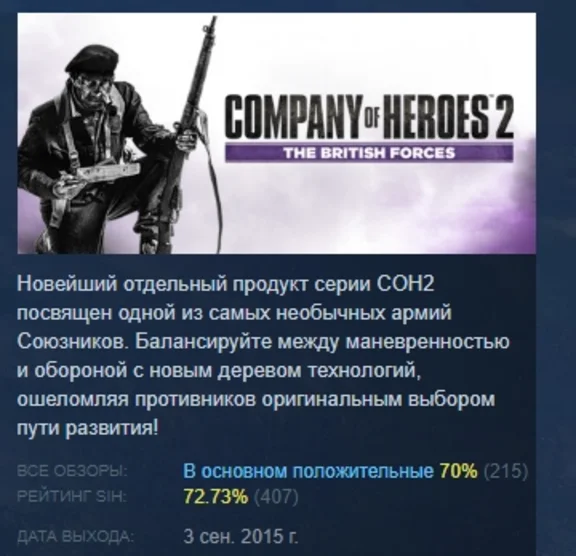 Company of Heroes 2 - The British Forces STEAM РОССИЯ
