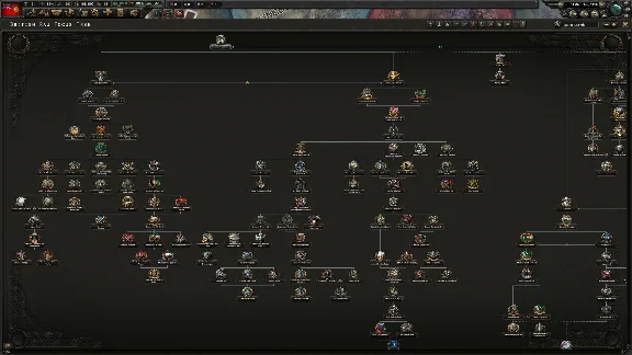 ⭐ Hearts of Iron IV: Graveyard of Empires - Country Pac
