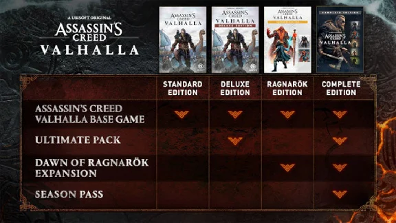 Assassin´s Creed: Valhalla 🔑UBISOFT KEY 🌎GLOBAL*