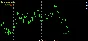 INDICATOR HIGH ACCURACY - GERMAN SNIPER + EA MT4