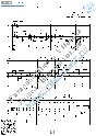 Belym snegom (Vocals Guitar Sheet Music Tabs)