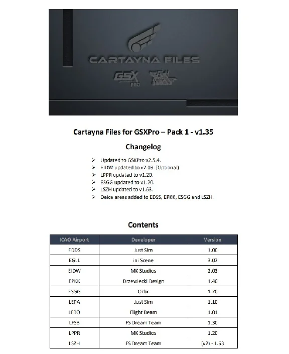 🏢 Cartayna Files GSX Pack 1 | MSFS