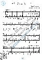Kuplety Popandopulo (Vocals Guitar Sheet Music Tabs)