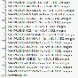 PUBG - 5.56 - macros for bloody