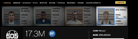 GTA 5🔰Custom Account • 295+ Mil💲505+ LVL ✚ Mail
