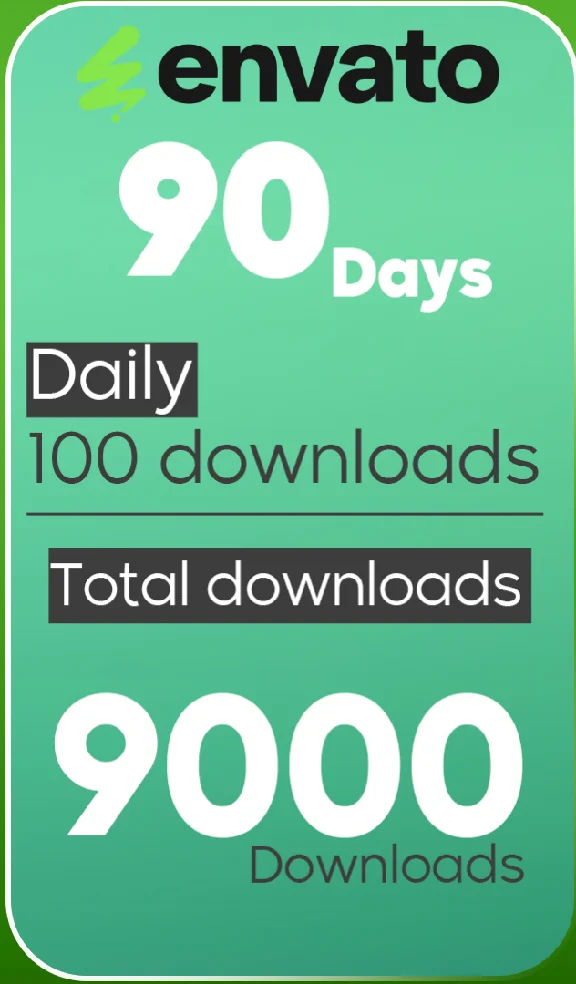 Account Envato Elements 7-365 days  downloader panel