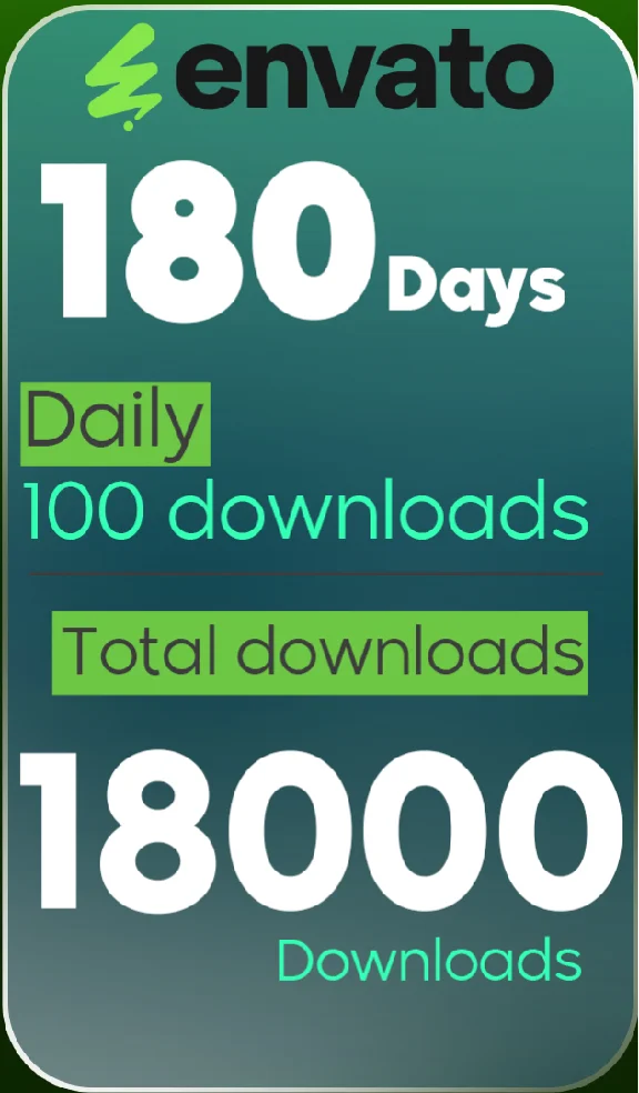 Account Envato Elements 7-365 days  downloader panel