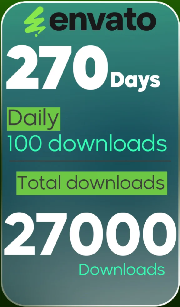 Account Envato Elements 7-365 days  downloader panel