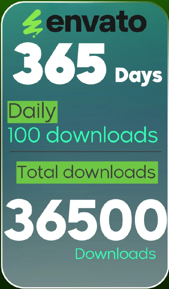 Account Envato Elements 7-365 days  downloader panel