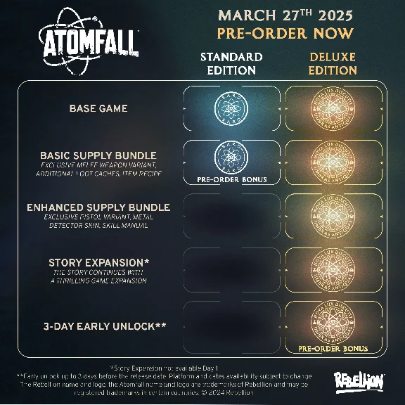 Atomfall Deluxe Edition (Steam Gift Россия)