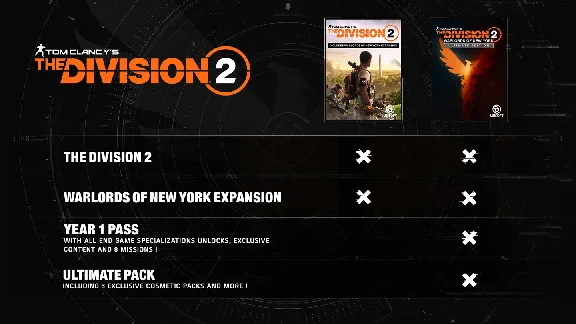 🏙️Tom Clancy’s The Division 2 Ultimate 🟩XBOX CODE KEY
