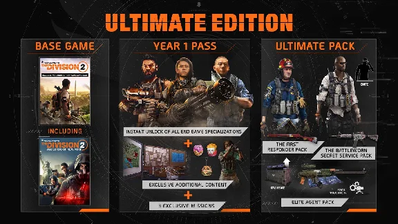 🏙️Tom Clancy’s The Division 2 Ultimate 🟩XBOX CODE KEY