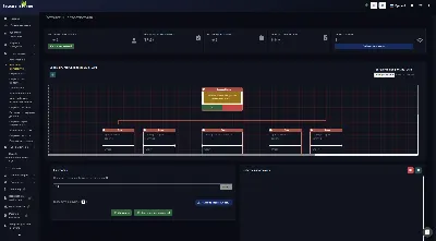 Telegram Prime | Софт для автоматизации телеграм (1 ПК)