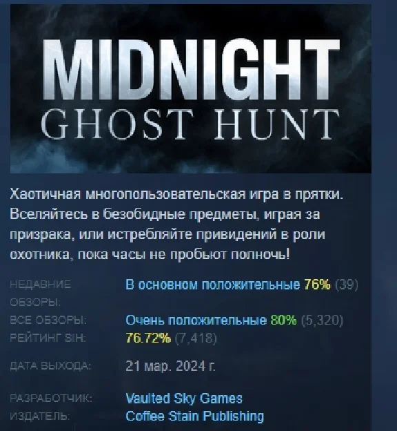 Midnight Ghost Hunt 💎 АВТОДОСТАВКА STEAM РОССИЯ