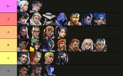 VALORANT 🔸 ОТКРЫТИЕ АГЕНТА • ВСЕ АГЕНТЫ 🌏 | ✅ СБП 0%