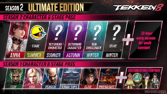 🎁TEKKEN 8 — Ultimate Edition сезона 2 steam🌍