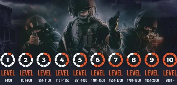 FACEIT ELO BOOST CS 2🔸 • ✅ 0% FEE