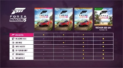Forza Horizon 5 Premium Sea of ​​Thieves ONLINE-PC⭐TOP