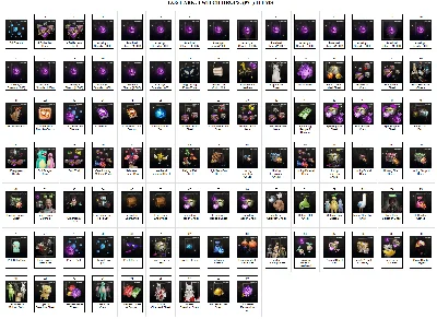 🔥 Lost Ark ✦ TWITCH DROPS ✦99+ SKINS / ITEMS + GIFT 🎁