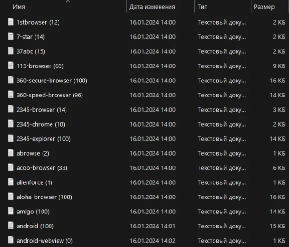 Fresh USER AGENT BASE - 49137pcs for 04.04.2025