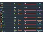 Personal account (Dota - 6800 h) || 5000 mmr