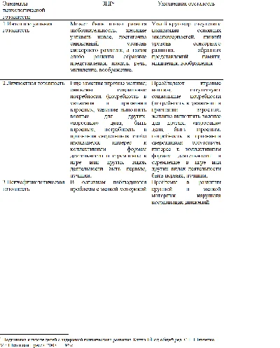 DKR Fundamentals of Correctional Pedagogy