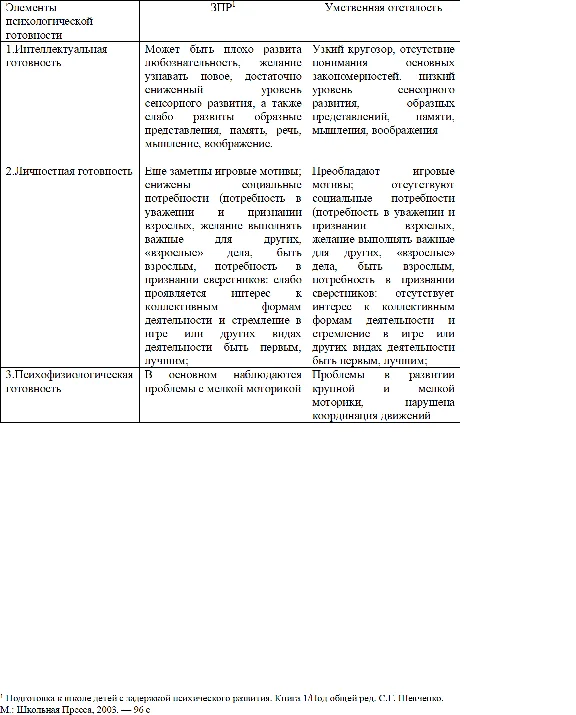 DKR Fundamentals of Correctional Pedagogy