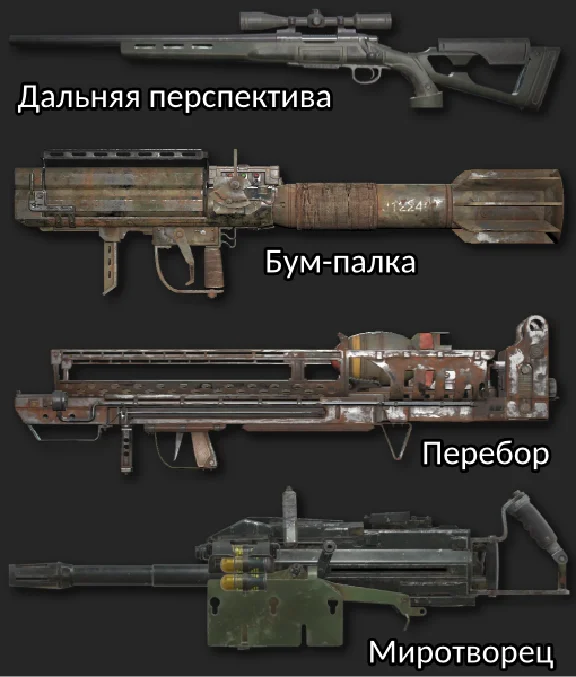 Unique named weapons Fallout 76