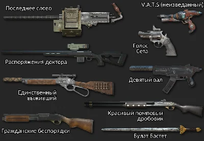Unique named weapons Fallout 76