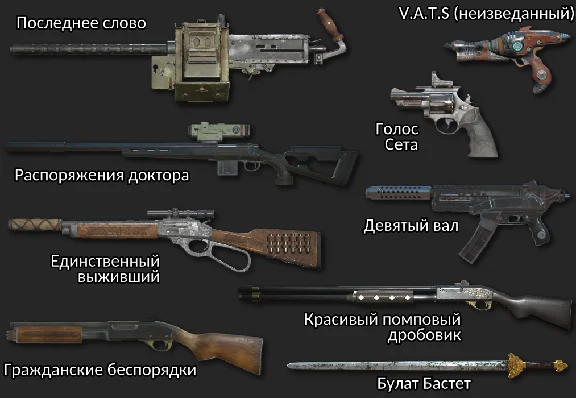 Unique named weapons Fallout 76