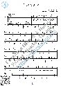 Песня Рощина (Вокал Гитара Ноты Табы)