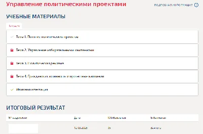 Управление политическими проектами.тест Синергия 2025г