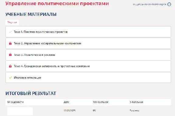 Управление политическими проектами.тест Синергия 2025г