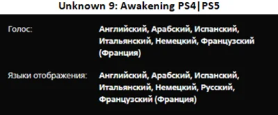 Unknown 9: Awakening PS4|PS5 П2 Аренда от 7 дней