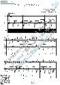 Три года ты мне снилась (Вокал Гитара Ноты Табы)