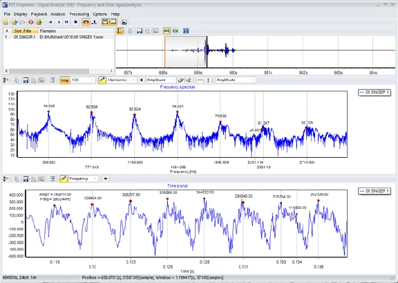✅FFT Properties - Signal Analyzer Microsoft Store ПК