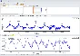 ✅FFT Properties - Signal Analyzer Microsoft Store ПК