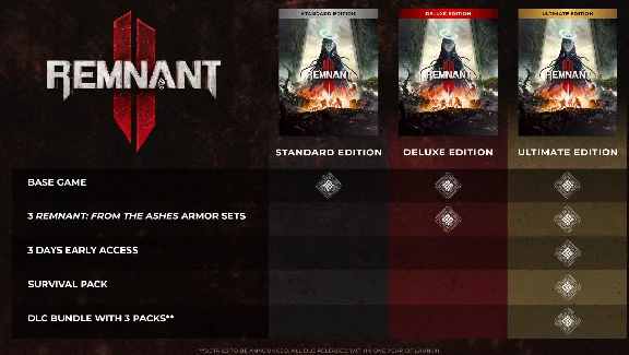 ✅Remnant II \ Ultimate Edition \ Deluxe Steam🔑Key