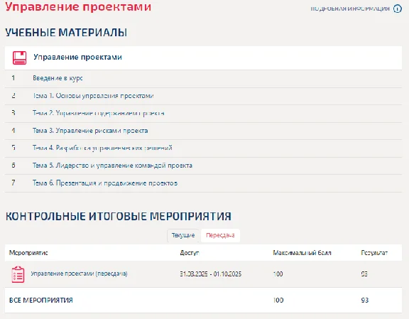 Project Management. Test Synergy/MTI 2025 (93 points)