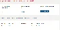 Project Management. Test Synergy/MTI 2025 (93 points)