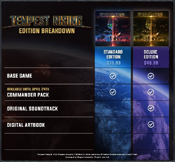Tempest Rising Deluxe Edition (Steam Gift Россия)