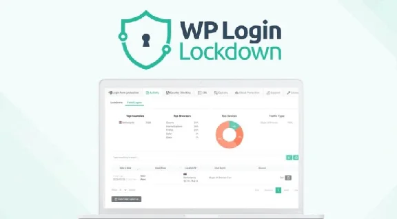 WP Login Lockdown. A complete set of security tools