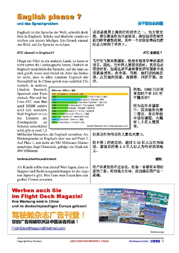 📝 Flight Deck Magazine Issue 6 (DEUTSCH) | MSFS, XP,..