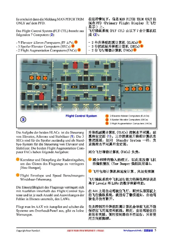 📝 Flight Deck Magazine Issue 6 (DEUTSCH) | MSFS, XP,..
