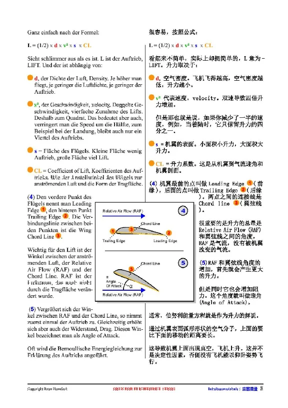 📝 Flight Deck Magazine Issue 6 (DEUTSCH) | MSFS, XP,..