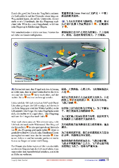 📝 Flight Deck Magazine Issue 6 (DEUTSCH) | MSFS, XP,..