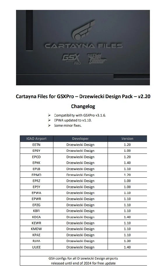 🏢 CARTAYNA GSX Configurations for Drzewiecki Airport..